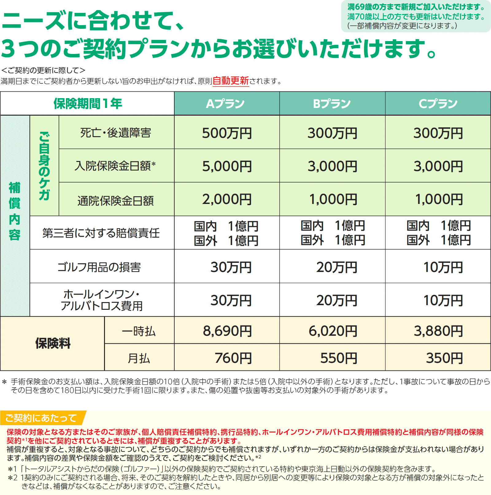 3つのご契約プランからお選びいただけます