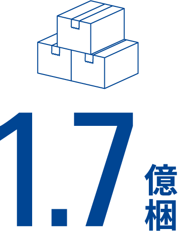 1.7億梱